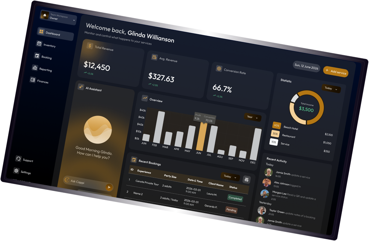 Unified operations overview dashboard