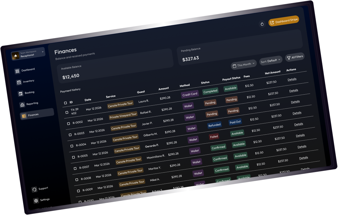 Financial performance and payouts dashboard